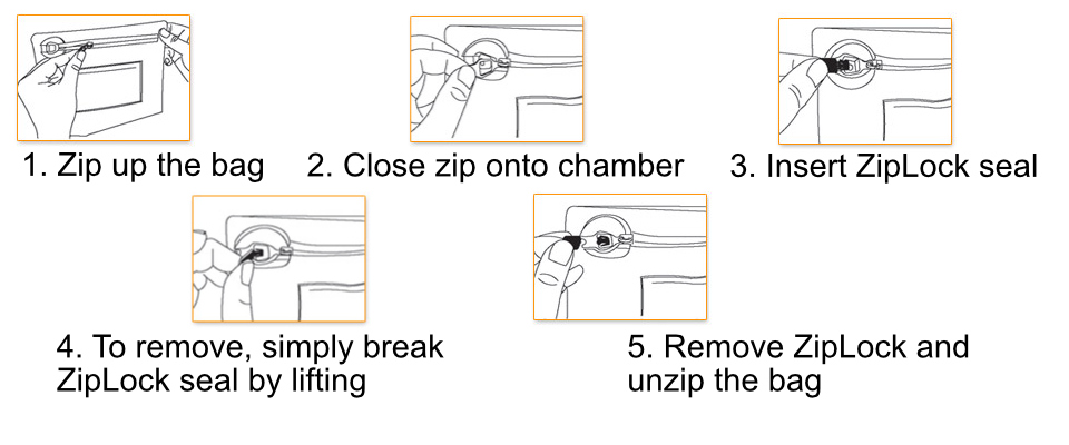 Instructions on how to use ZipLock seals.
