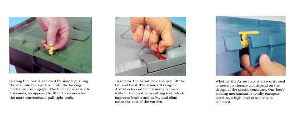 Ease of use is paramount, and it only takes moments for the seals to be applied - it's essentially pushing a stud into a hole.